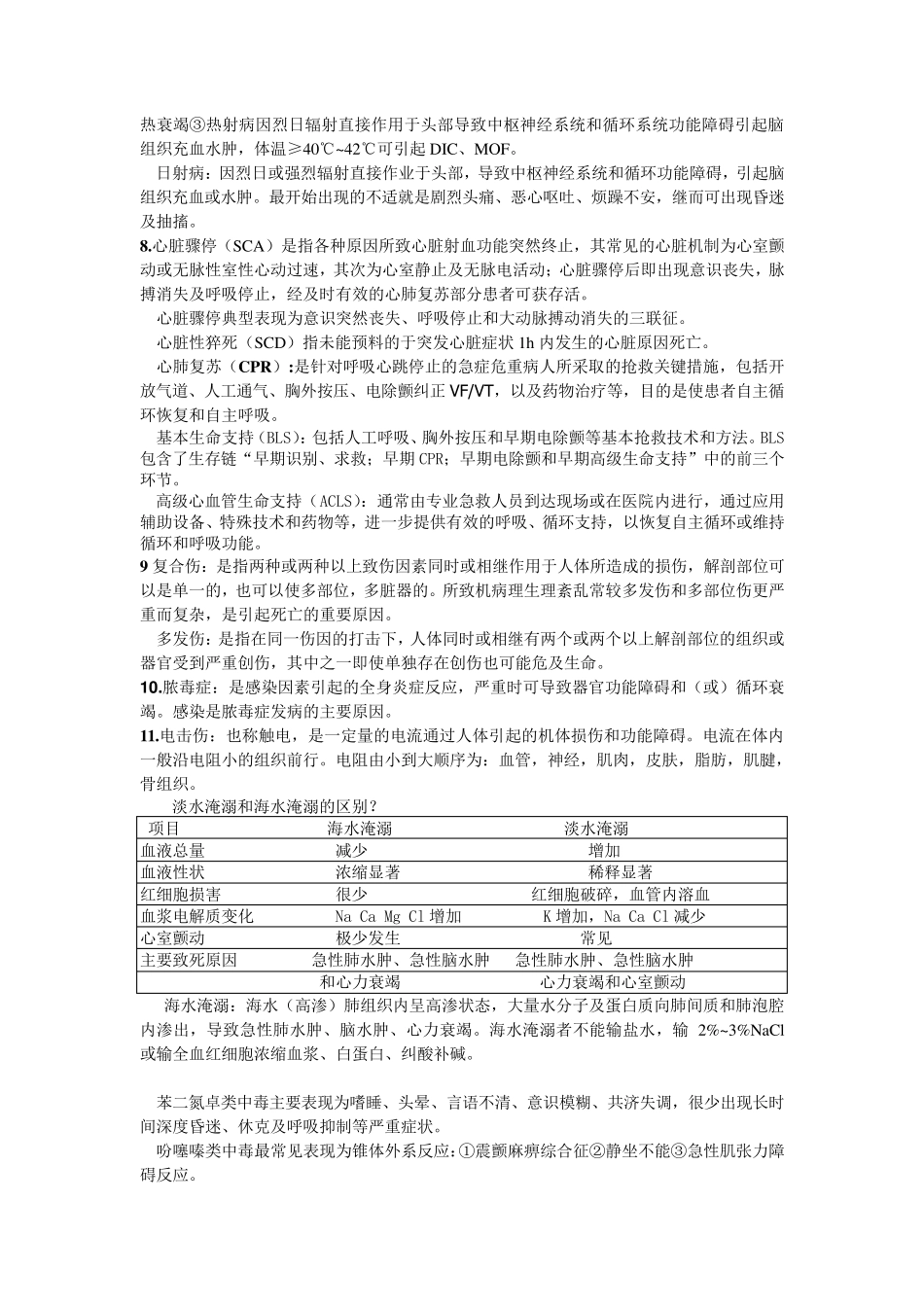 急诊医学重点总结_第2页