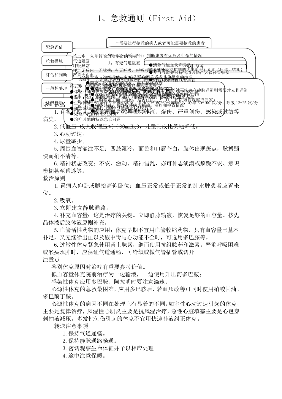 急诊急救流程大全_第3页
