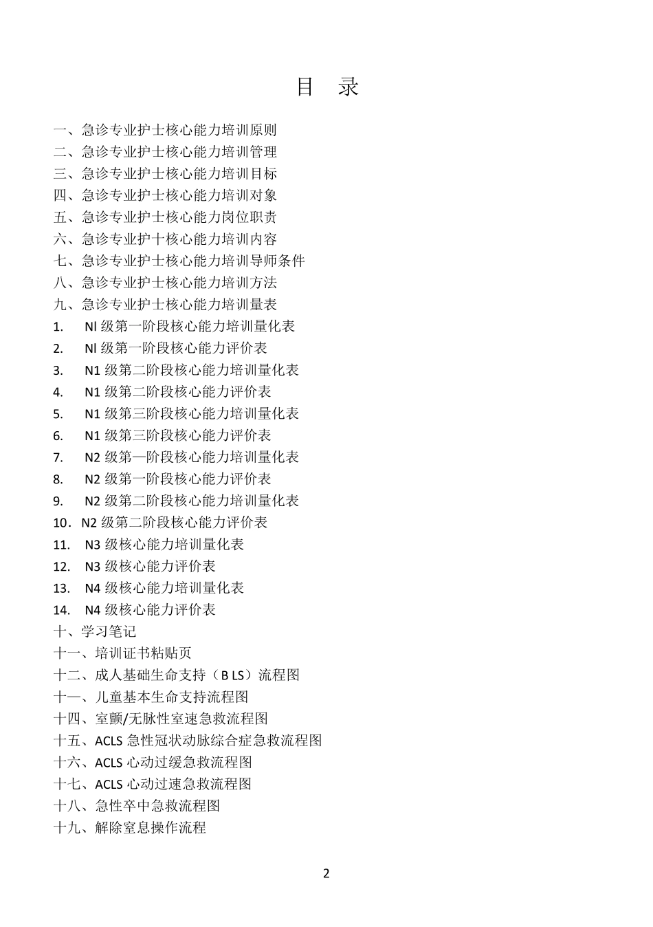 急诊护士核心能力培训考核手册_第2页