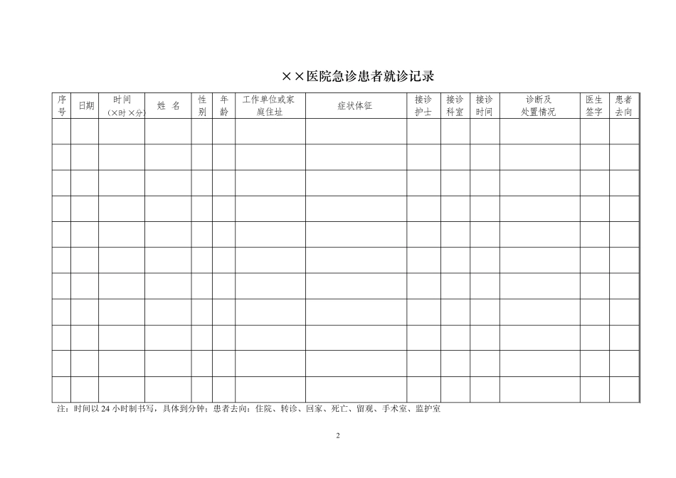 急诊登记本格式样本_第2页