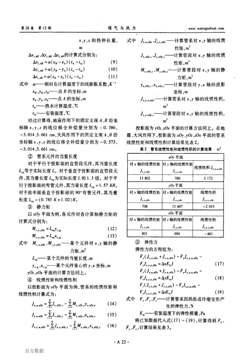 性中心法的热力管道受力计算与分析_第3页