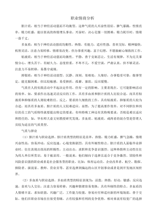 性格、气质与职业