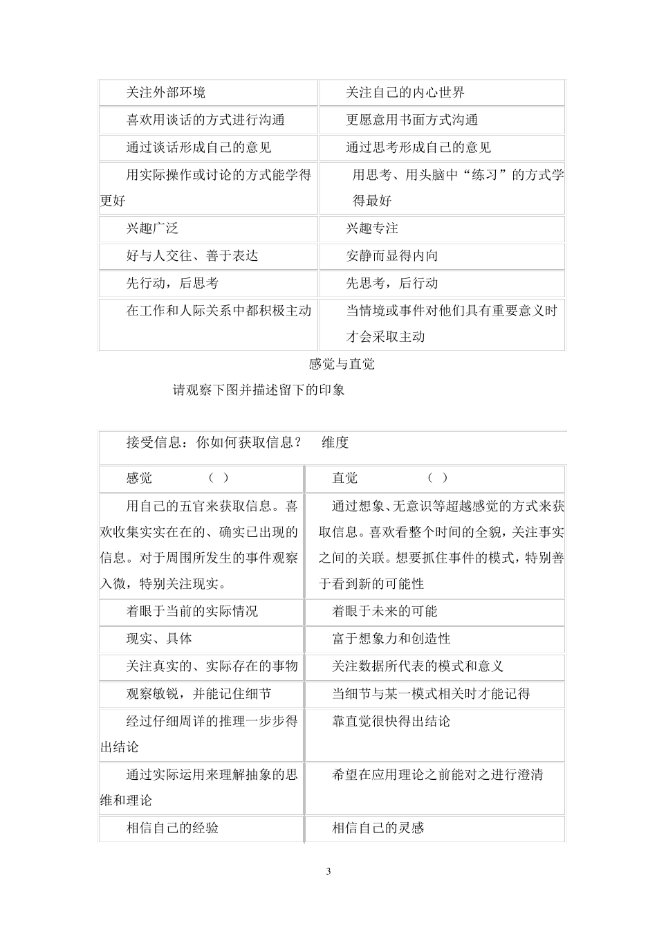 性格与职业生涯_第3页