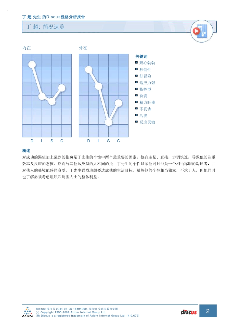 性格分析报告_第2页