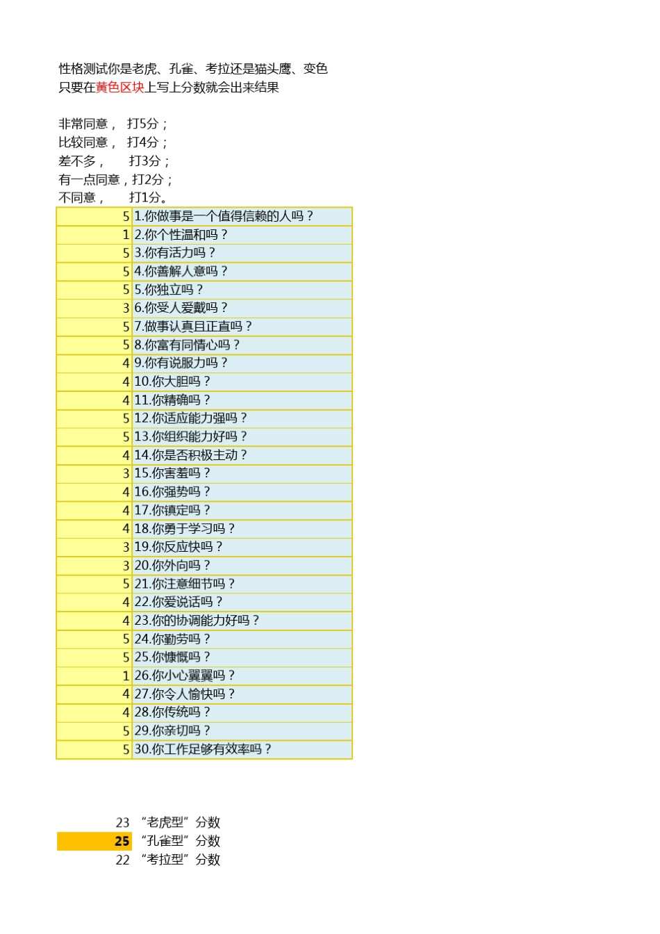性格测试你是老虎、孔雀、考拉还是猫头鹰、变色龙_第1页