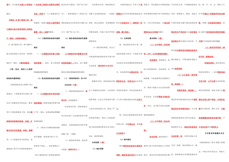 2025年招标师法规精简版_第2页