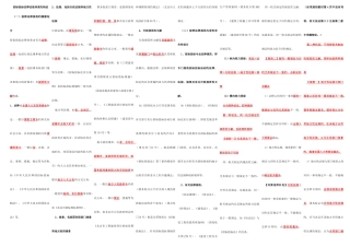 2025年招标师法规精简版