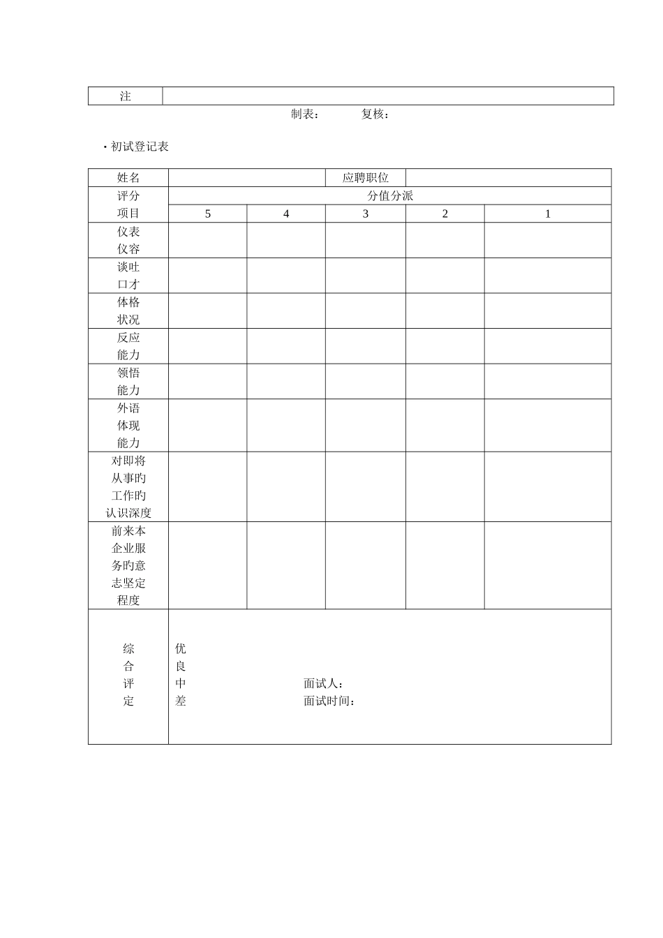 2025年招聘面试管理工具集共11个表格_第2页