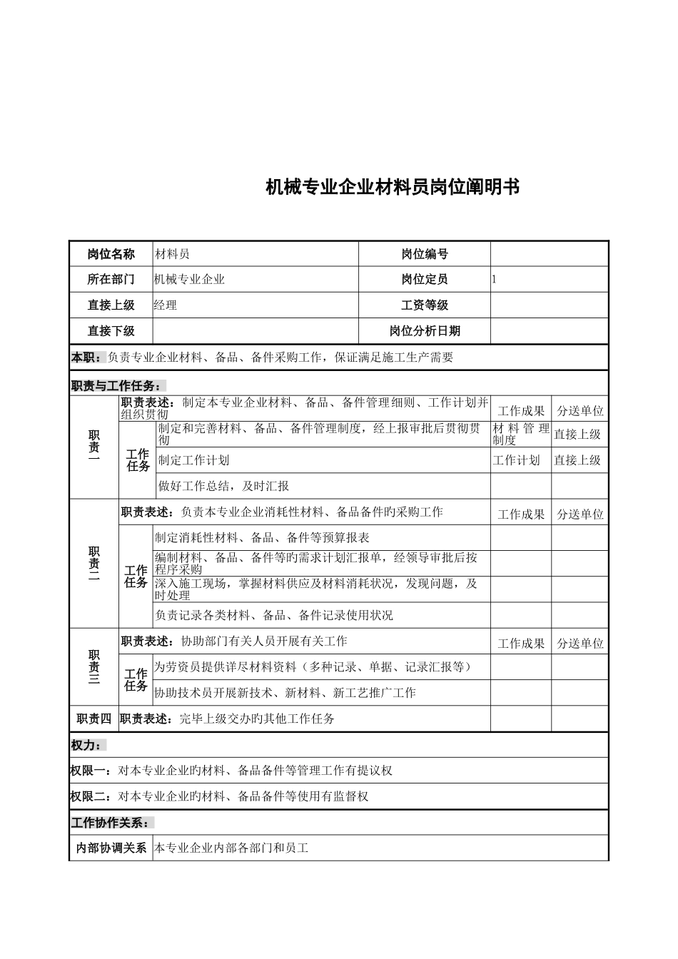 2025年机械专业公司材料员岗位说明书_第1页