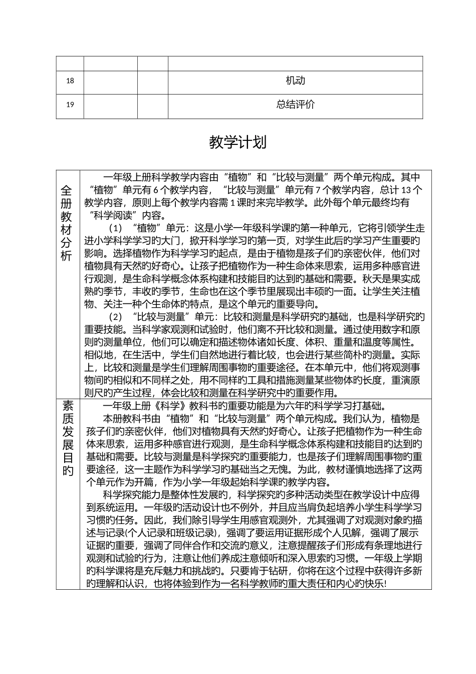 2025年教科版一年级科学上册全册教案_第3页