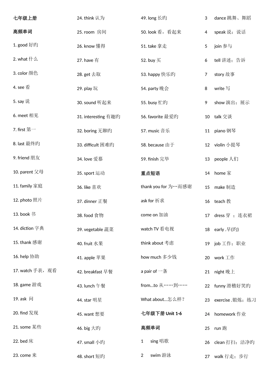 2025年新人教版新目标中考英语高频单词与重点词组归纳_第1页