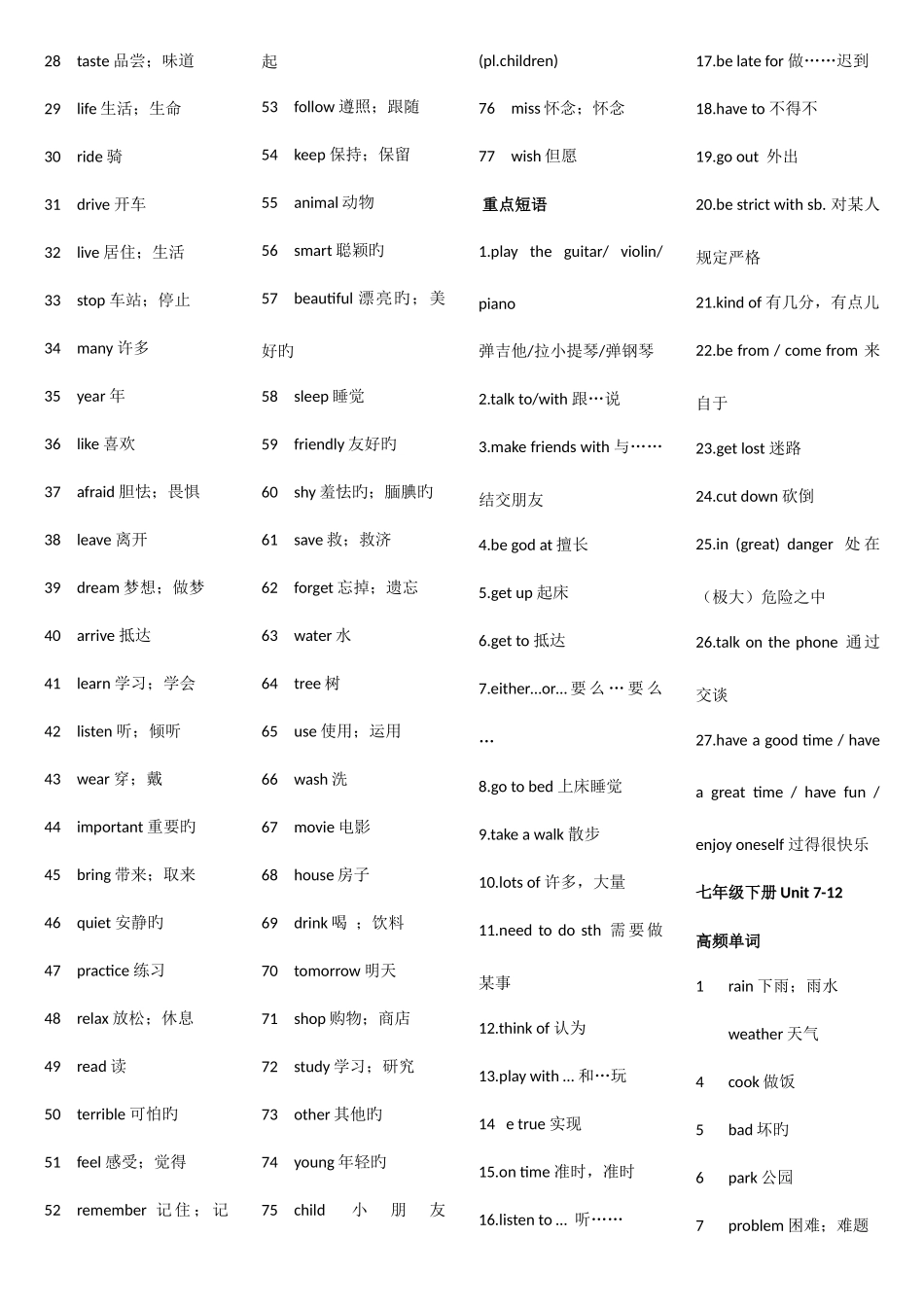 2025年新人教版新目标中考英语高频单词与重点词组归纳_第2页