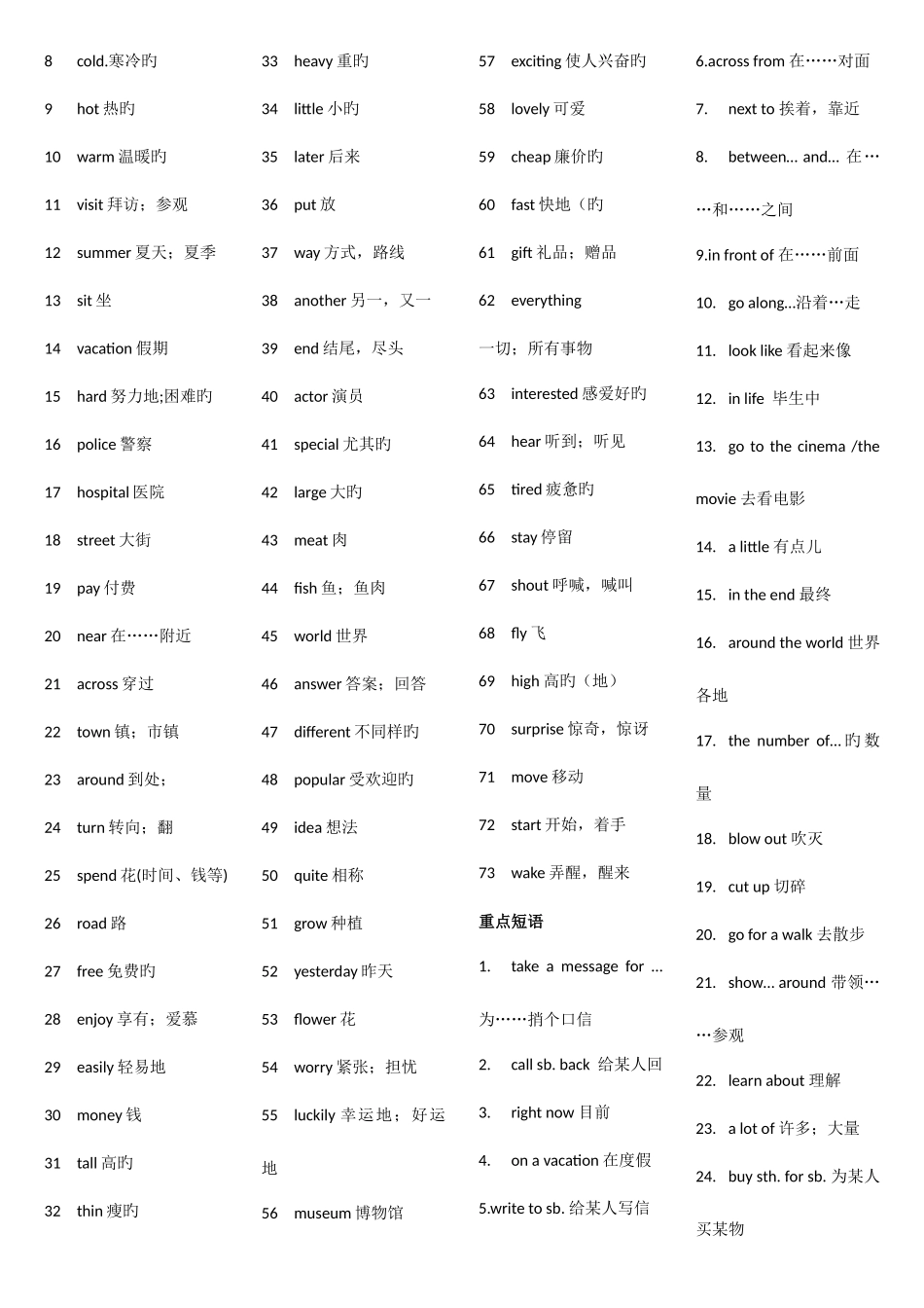 2025年新人教版新目标中考英语高频单词与重点词组归纳_第3页