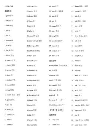 2025年新人教版新目标中考英语高频单词与重点词组归纳