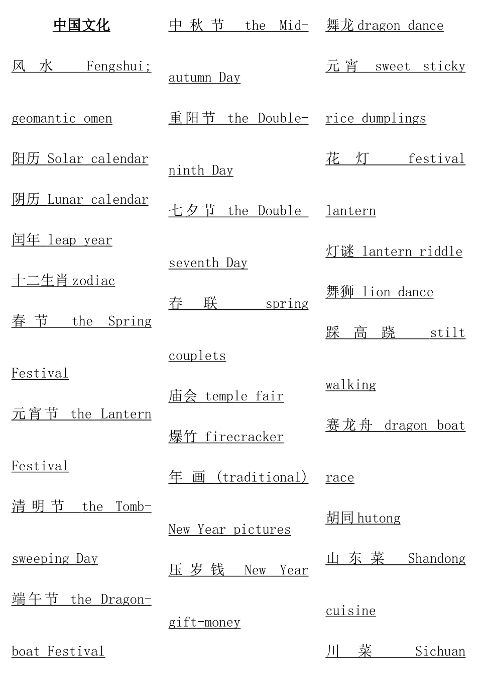 2025年最全的中国文化四六级英语段落翻译词汇_第1页