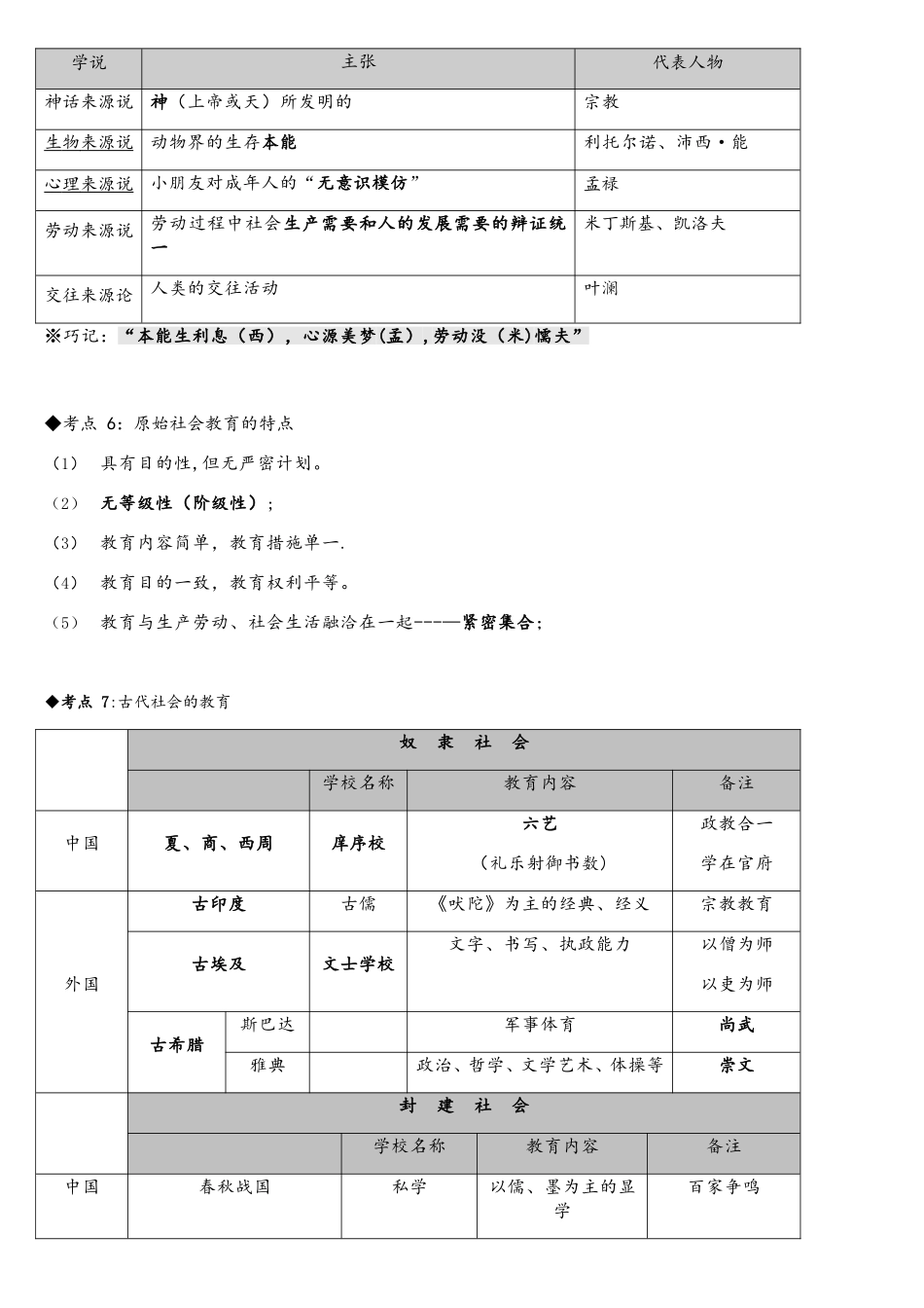 2025年中学教育知识与能力考点整理_第2页