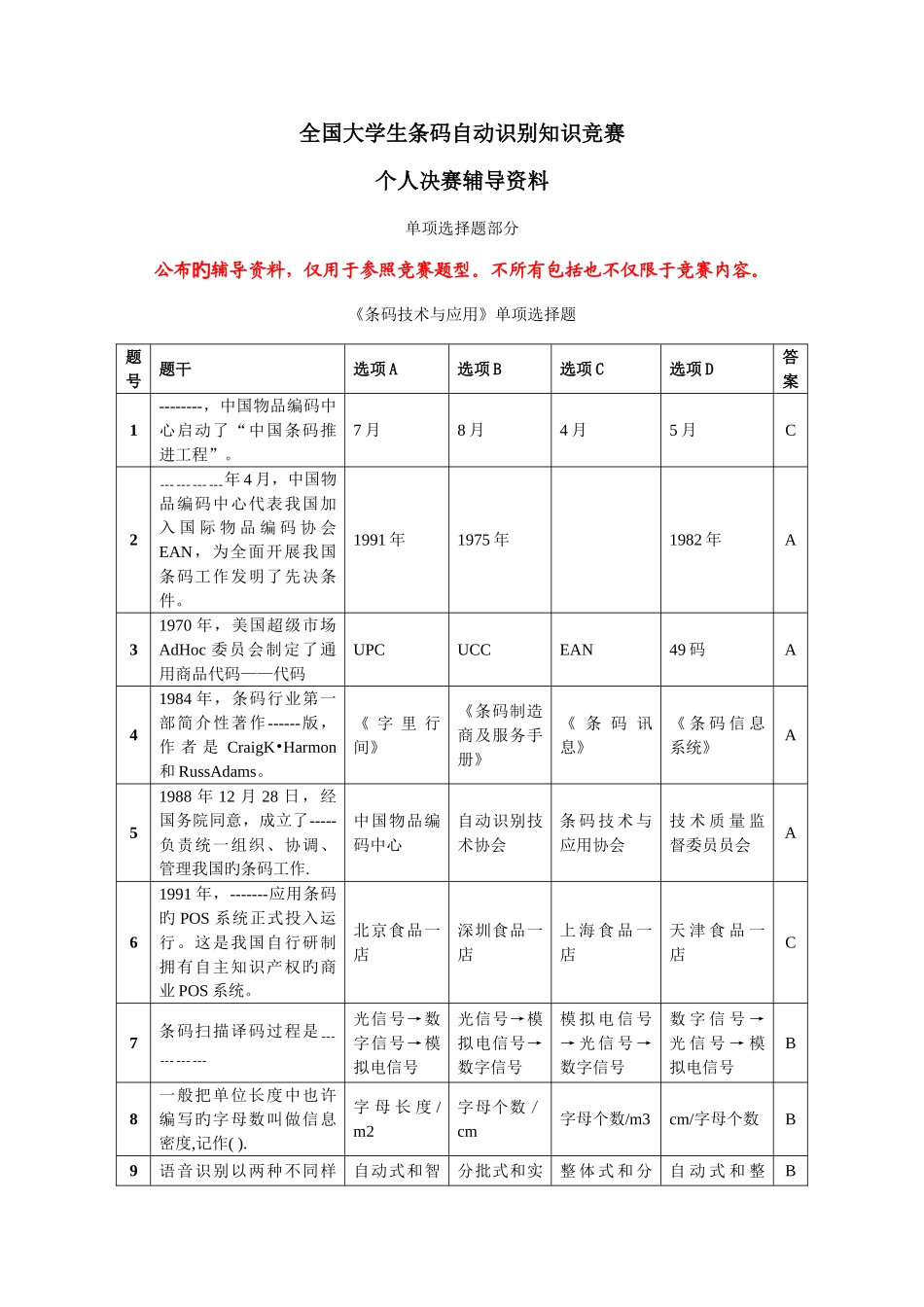 2025年条码竞赛个人决赛单选题部分_第1页