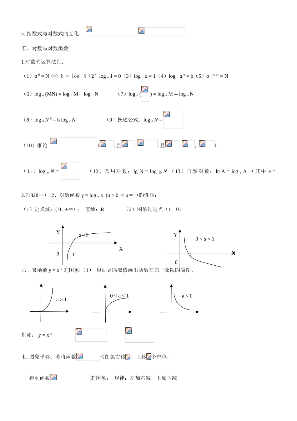 2025年新版高中数学必修知识点归纳及公式大全_第3页