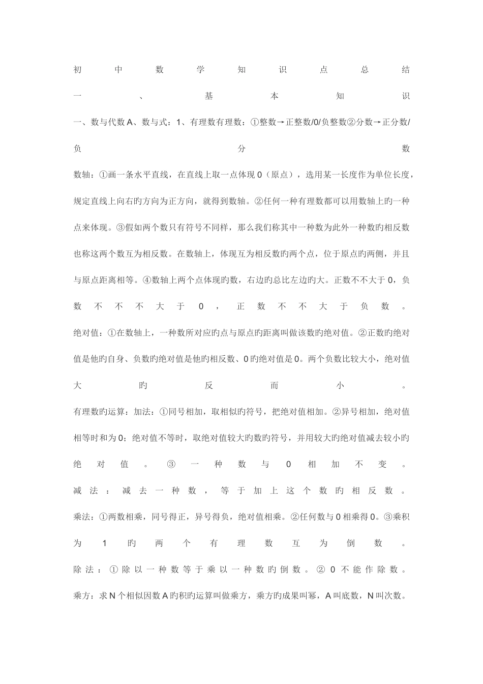 2025年最全初中数学知识点总结_第1页