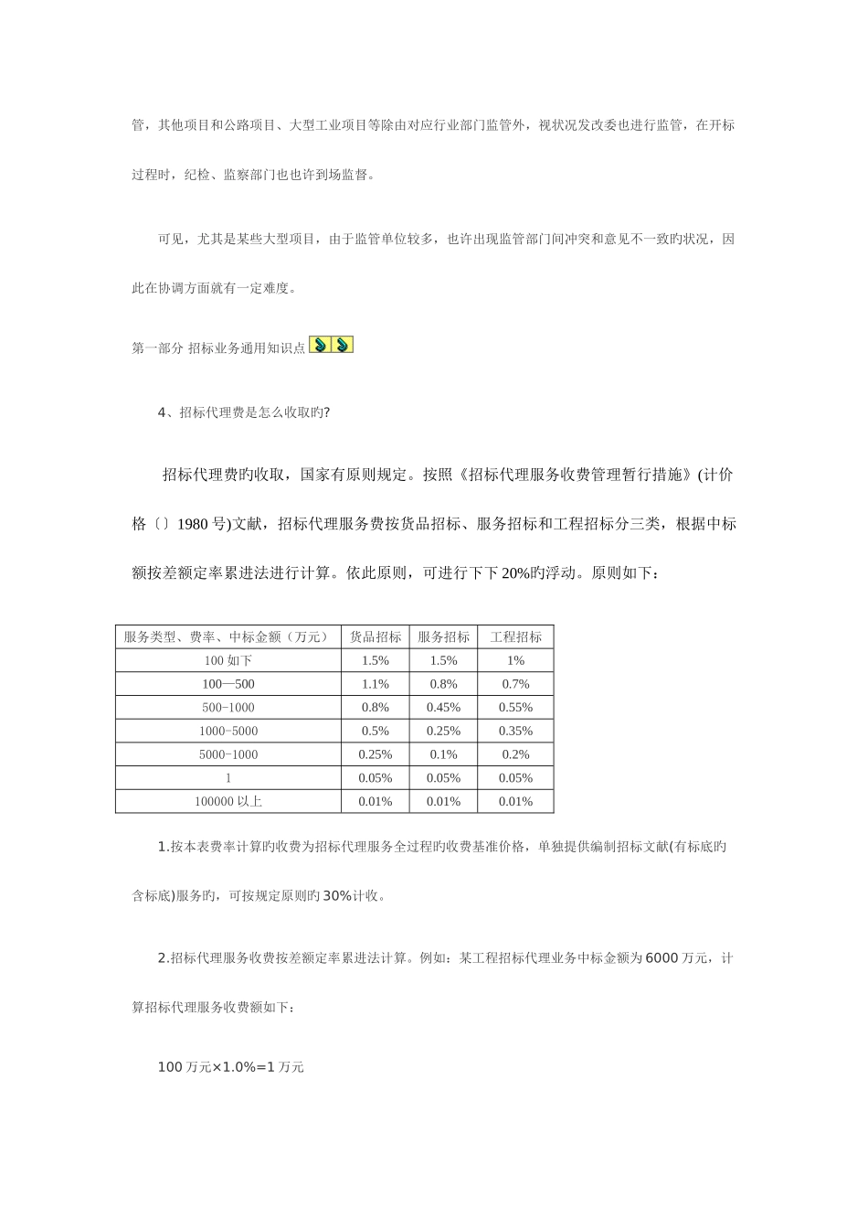 2025年招标师考试基础知识复习资料必懂_第3页