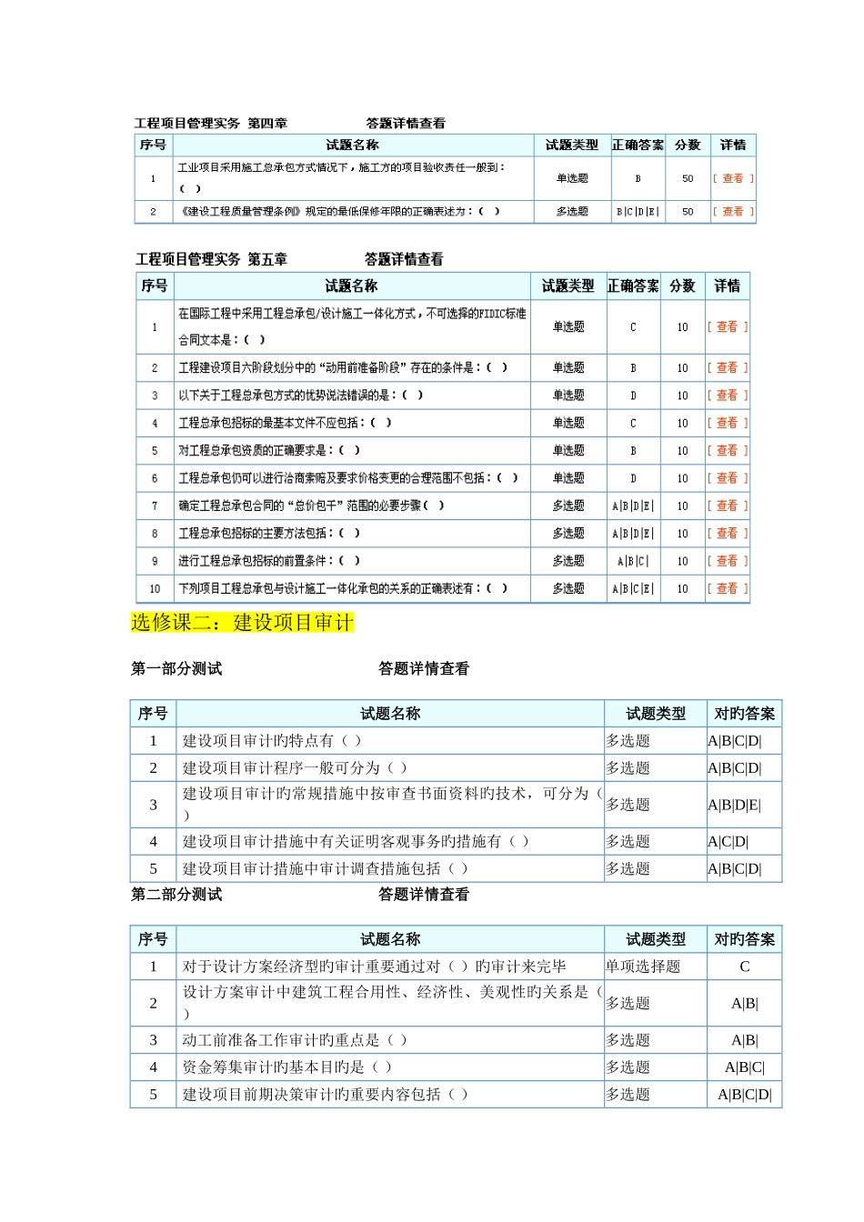 2025年招标师继续教育选修课试题及答案_第2页