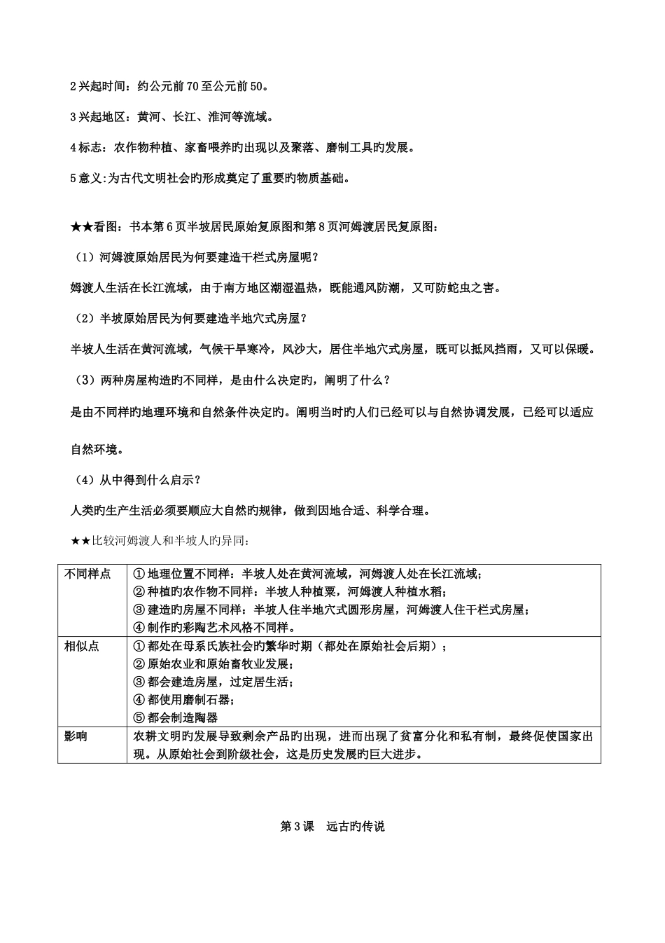 2025年人教版秋季七年级上册中国历史期末知识点总结归纳全册_第3页