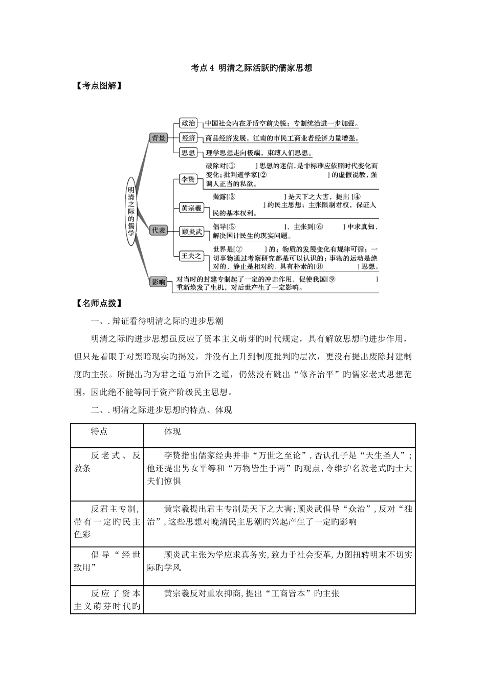 2025年文化史考点精练明清之际活跃的儒家思想原卷版_第1页