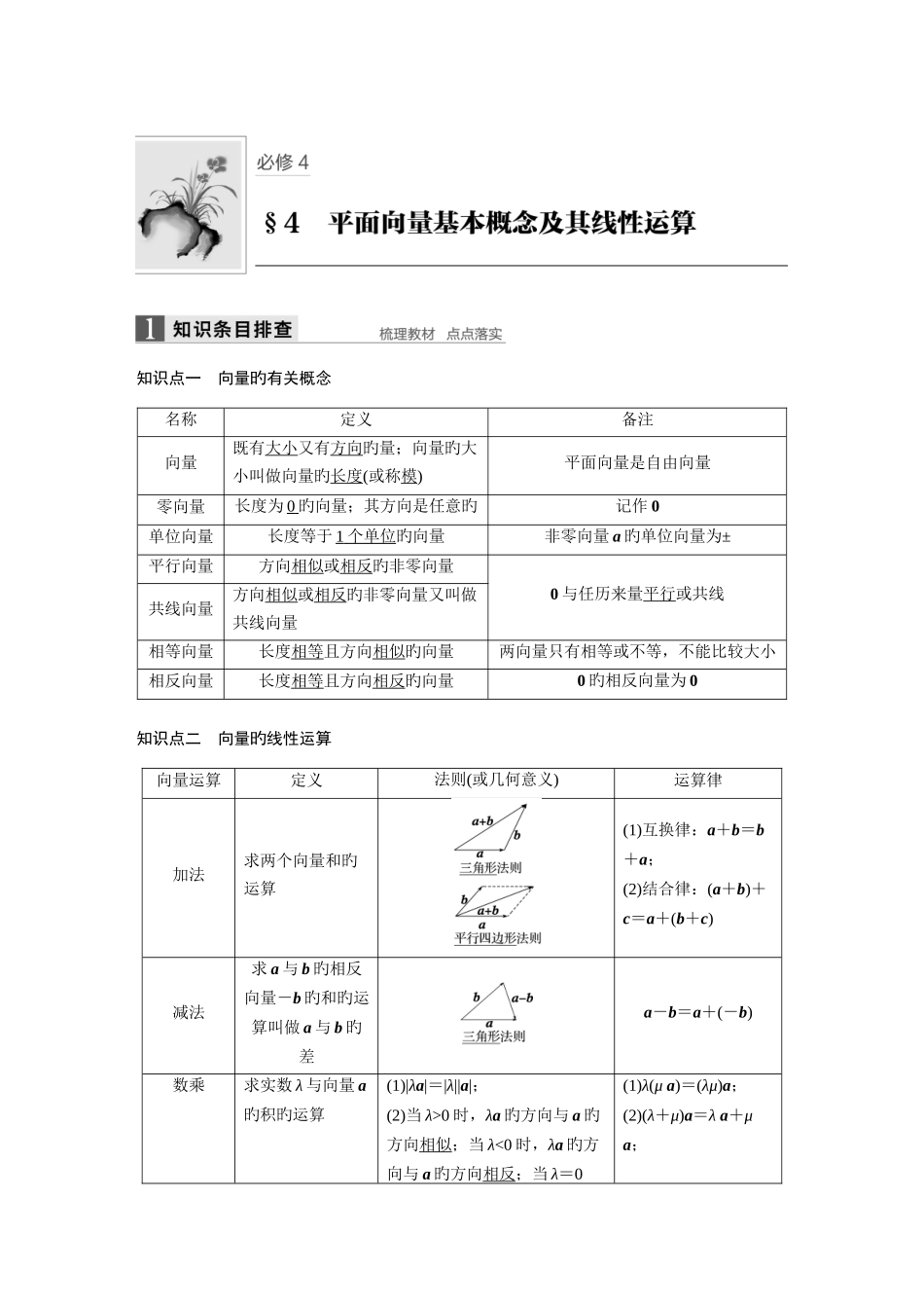 2025年数学浙江省学业水平考试专题复习必修_第1页
