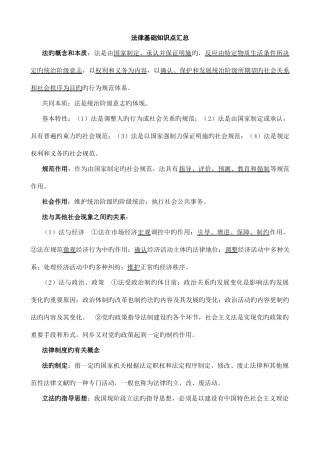 2025年法律基础知识点汇总