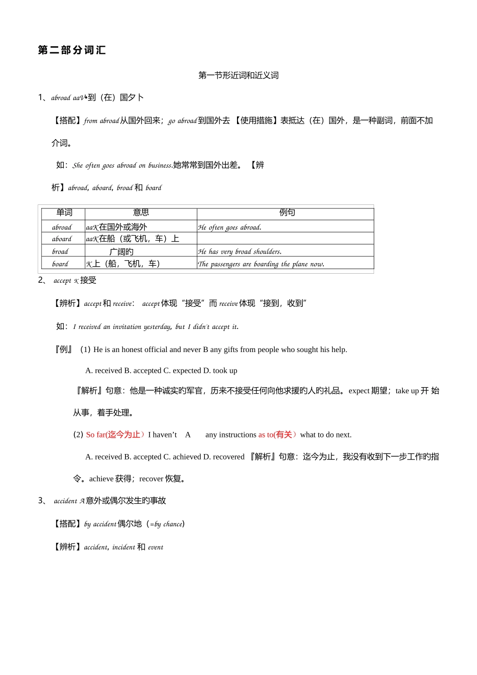 2025年新版北京地区成人本科学位英语考试复习资料词汇_第1页
