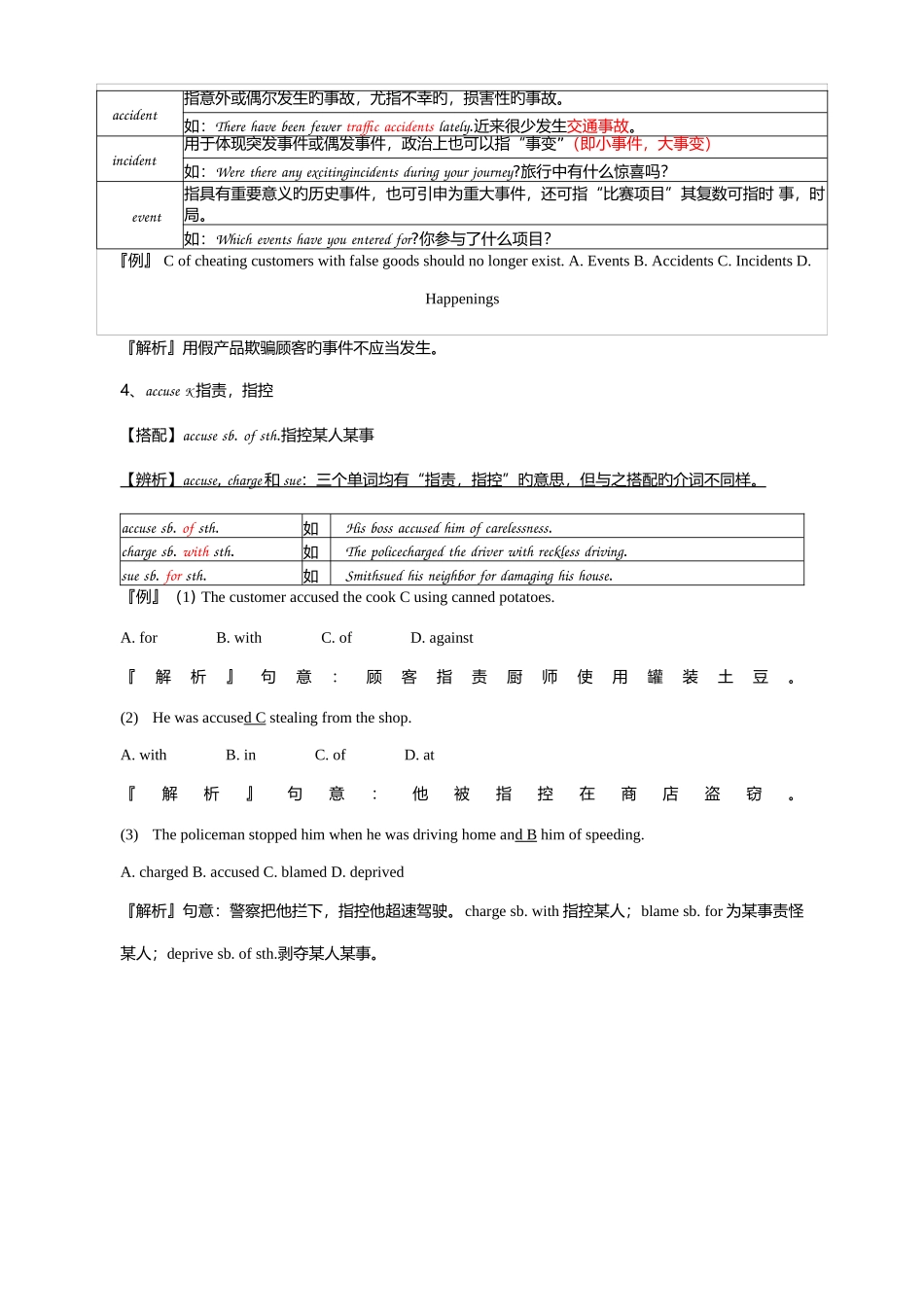 2025年新版北京地区成人本科学位英语考试复习资料词汇_第2页