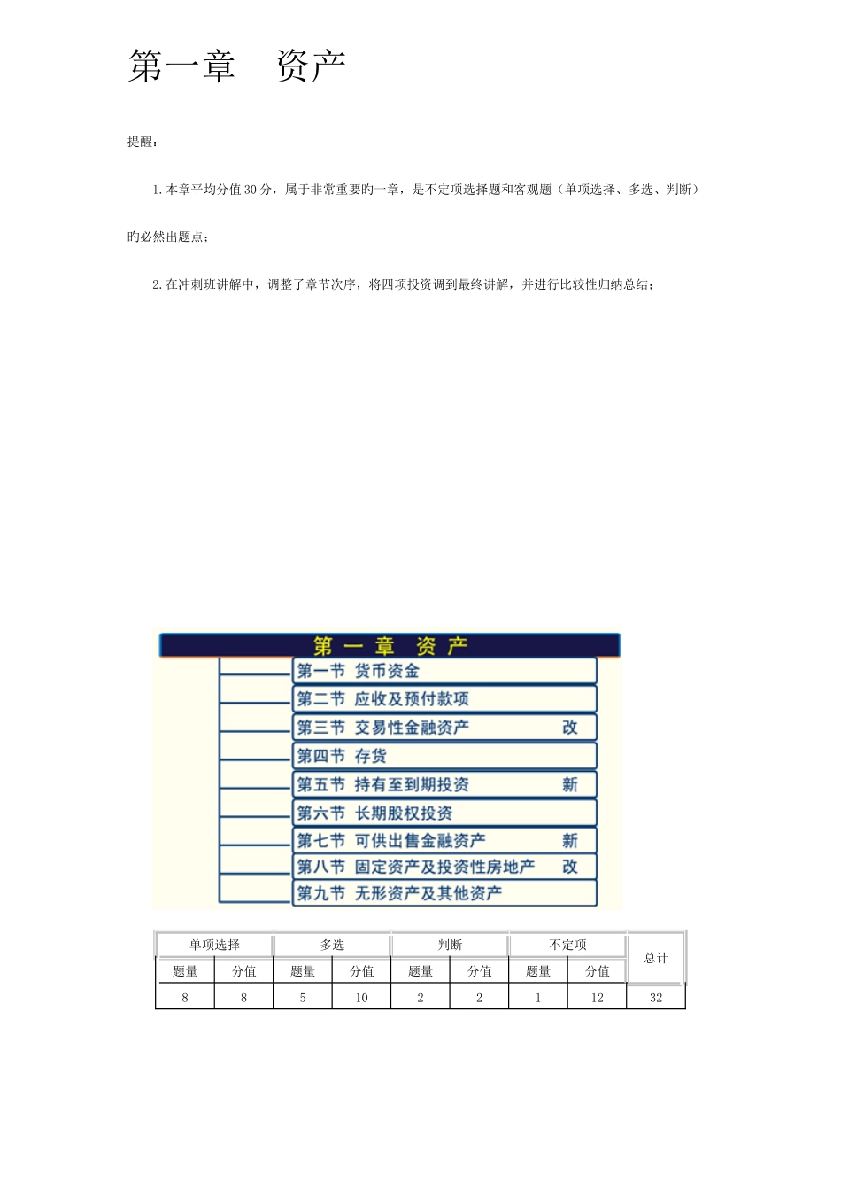 2025年新版初级会计实务重点归纳_第1页