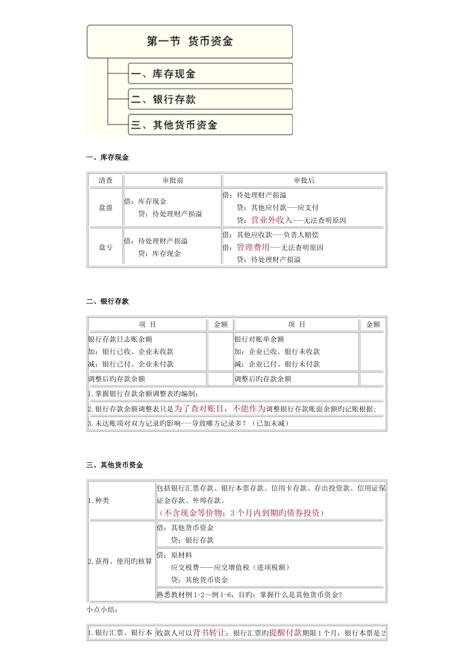 2025年新版初级会计实务重点归纳_第2页