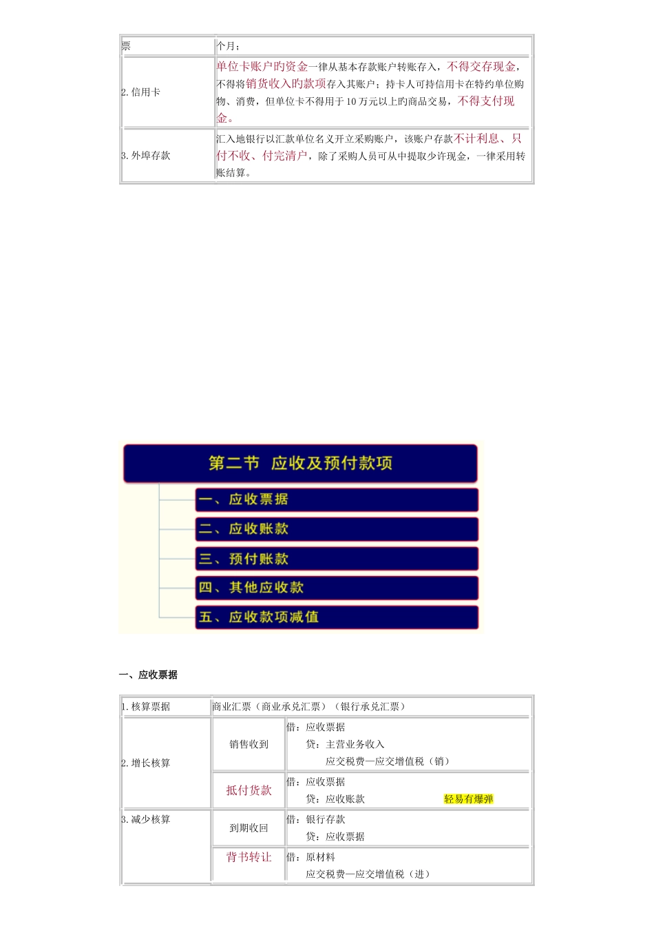 2025年新版初级会计实务重点归纳_第3页