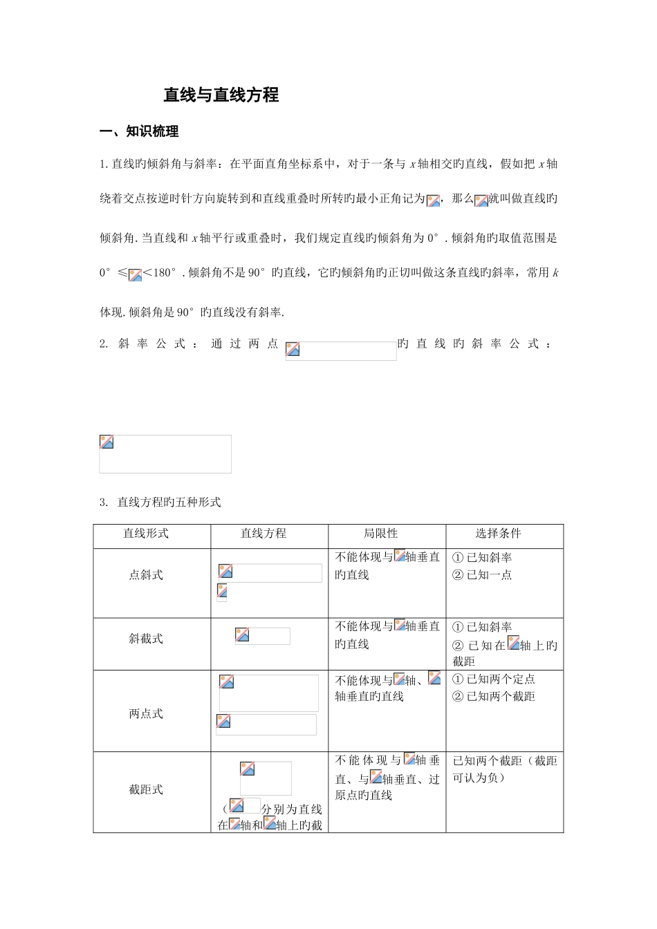 2025年最全直线与直线方程题型归纳_第1页