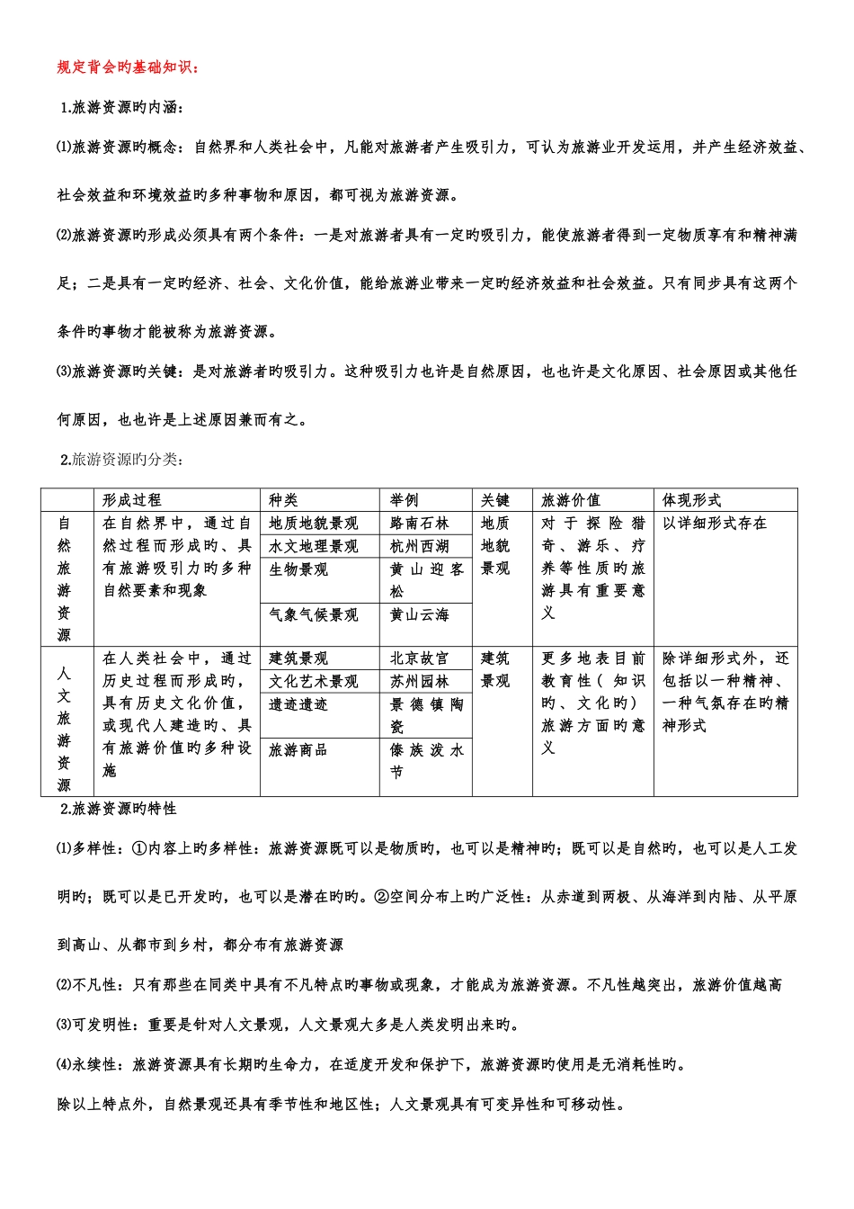 2025年旅游地理完整知识点和考点_第3页