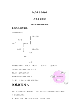 2025年江苏化学小高考知识点