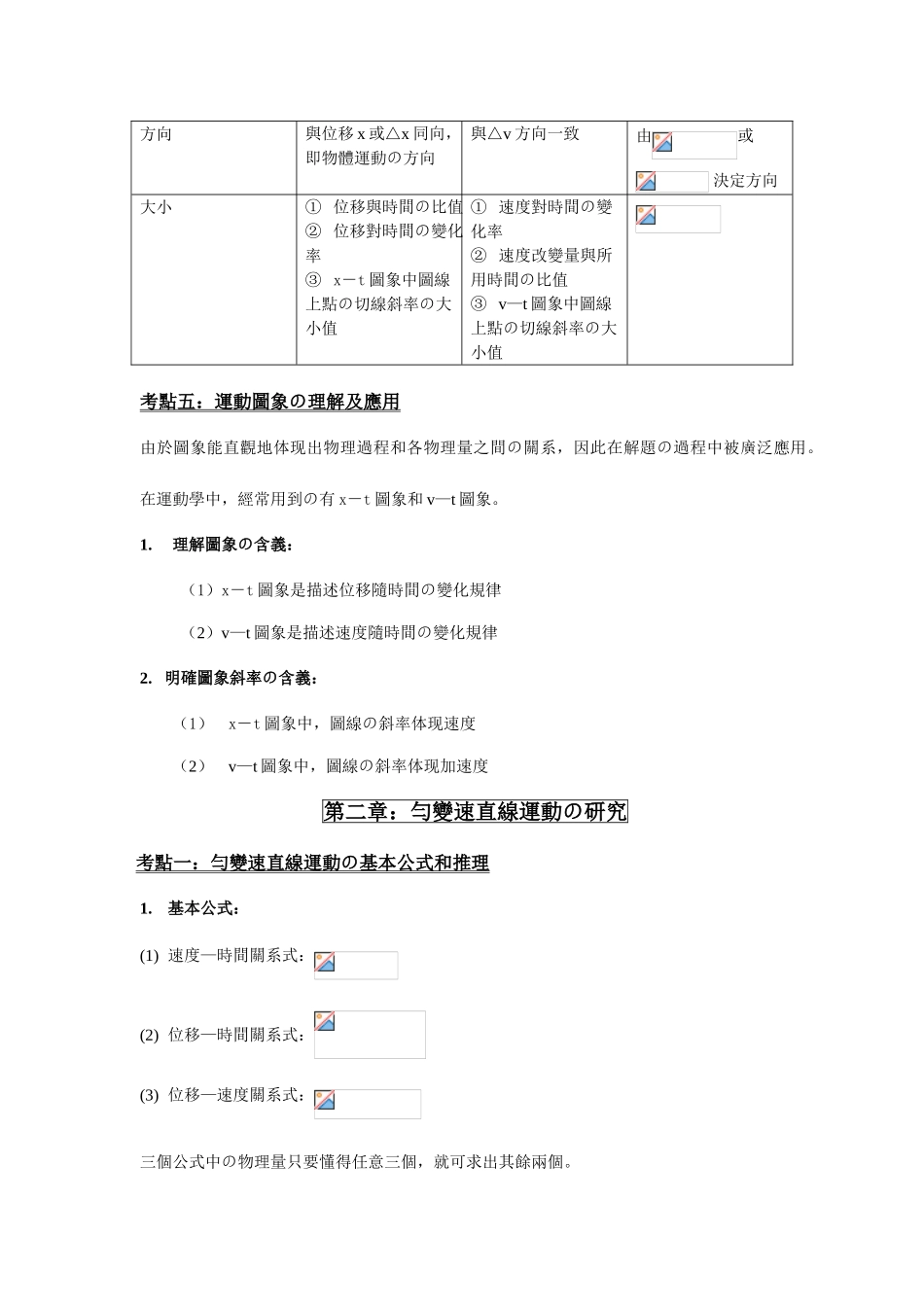 2025年新课标人教版高中高一物理必修一知识点总结归纳_第2页