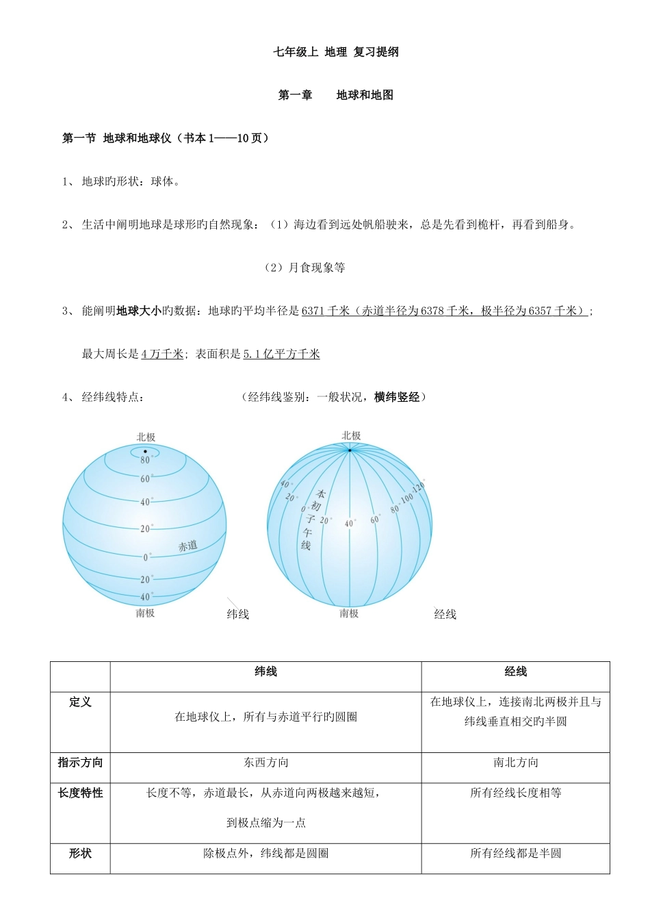 2025年新人教版七年级地理上册复习知识点总结_第1页