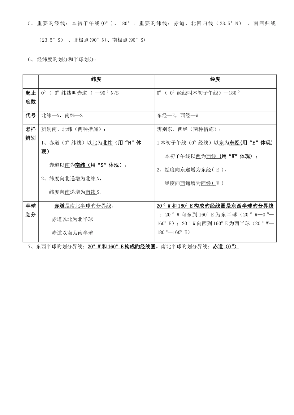 2025年新人教版七年级地理上册复习知识点总结_第2页