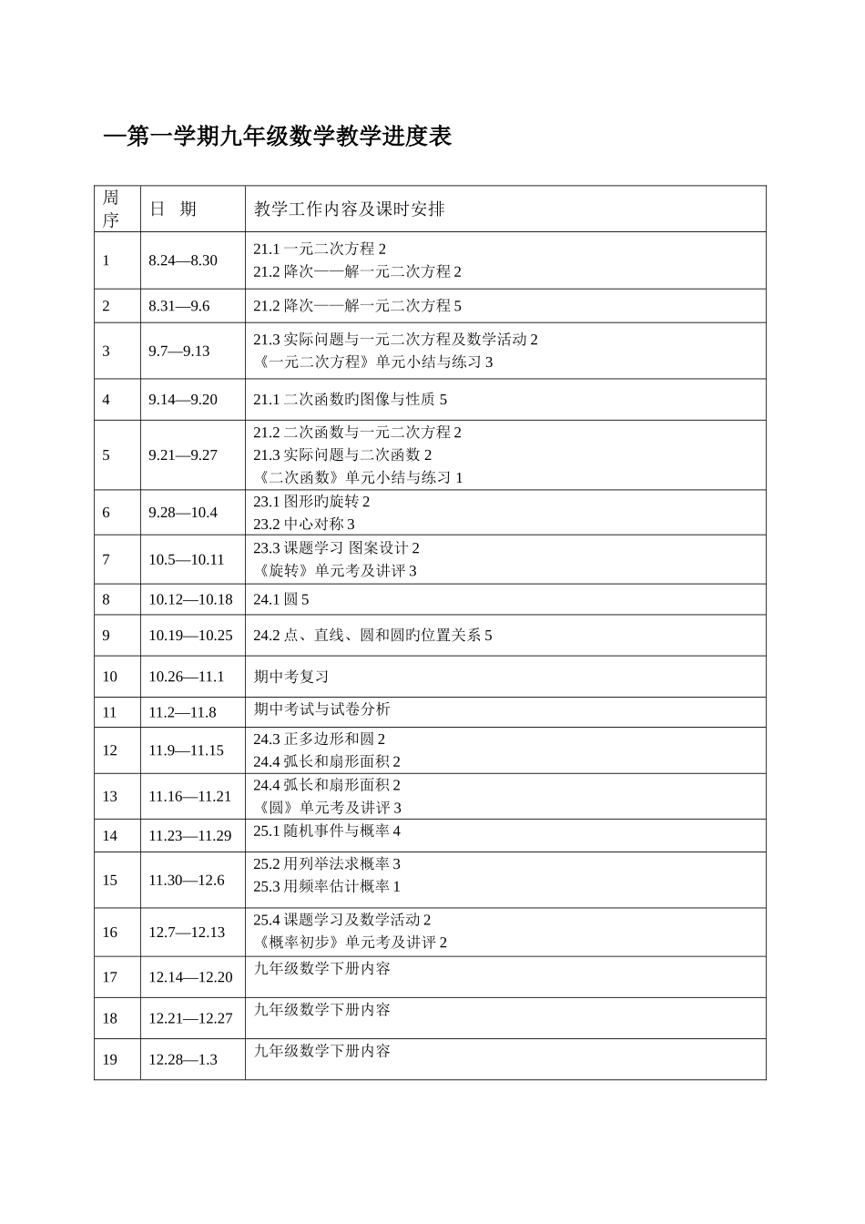 2025年人教版九年级数学上册全册教案_第1页