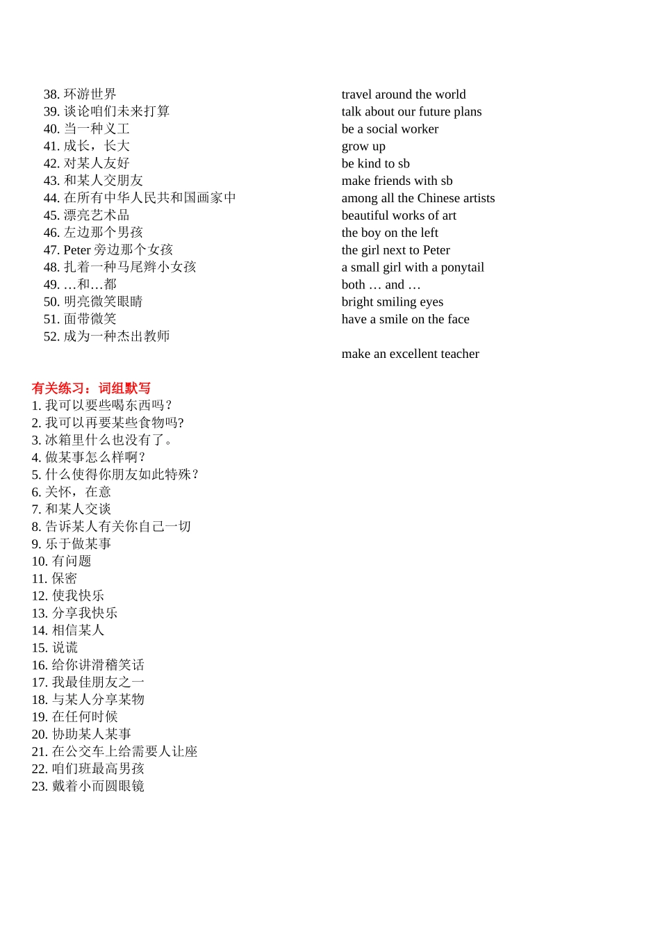 2025年新改版A期末考试重难点归纳之词汇_第2页