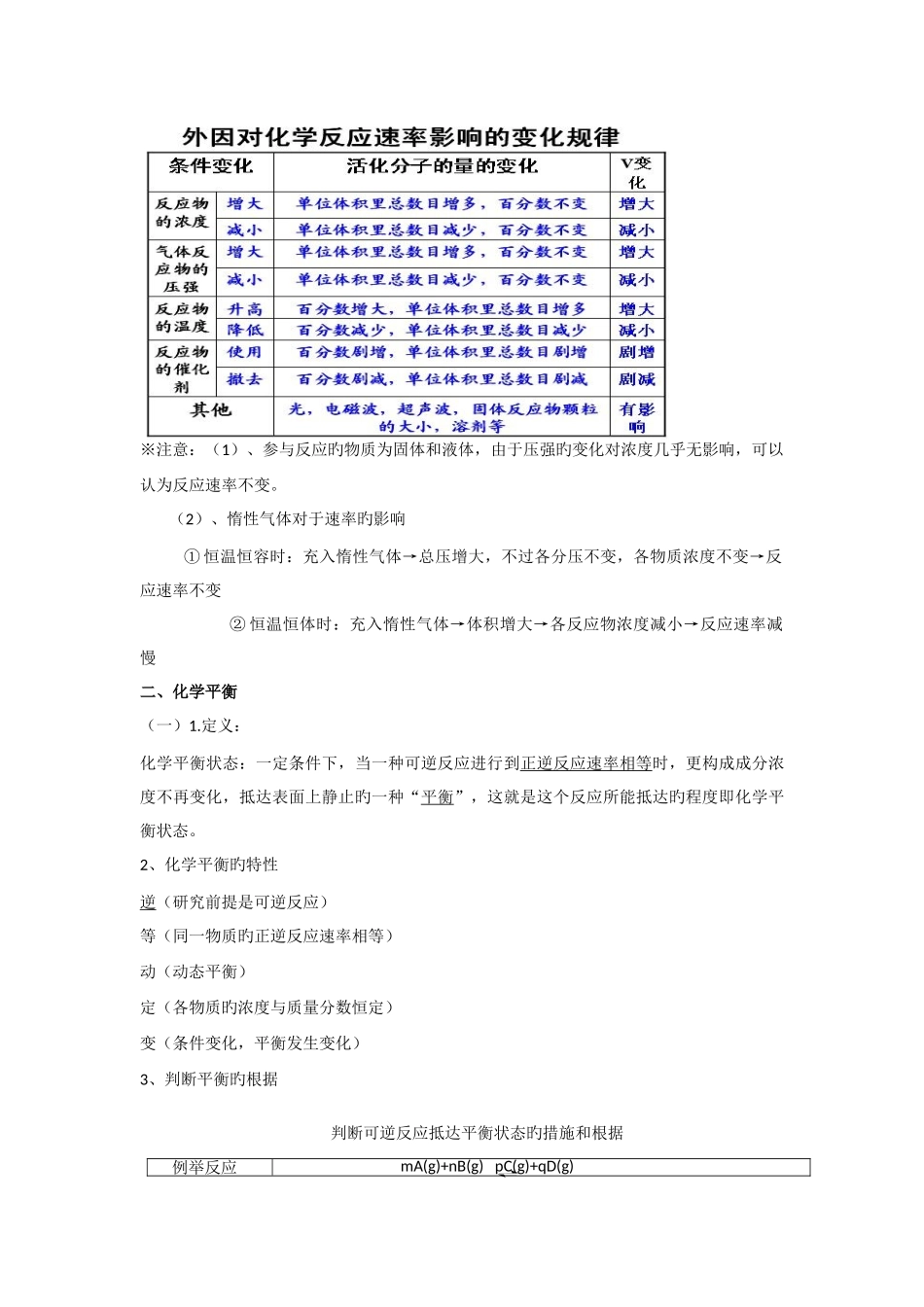 2025年新课标高中化学选修知识点总结很全_第3页