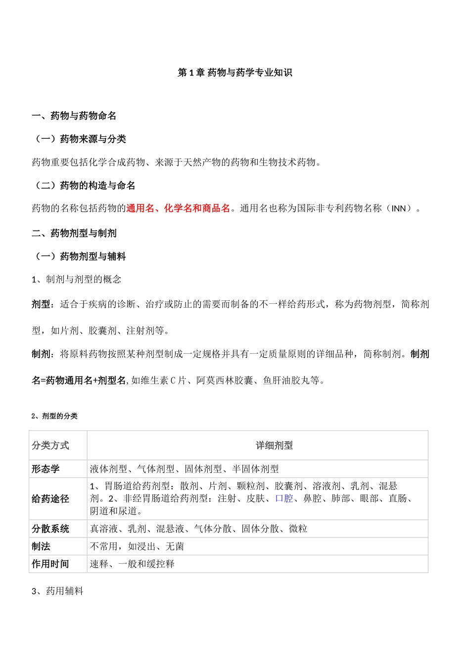 2025年执业药师一重点笔记_第1页