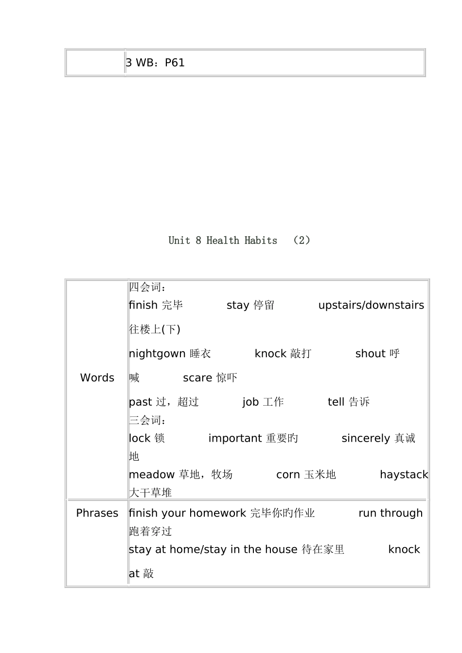 2025年朗文新派少儿英语巩固级第8单元知识点_第2页