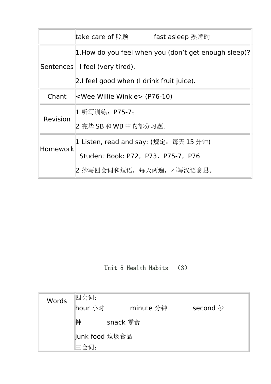 2025年朗文新派少儿英语巩固级第8单元知识点_第3页