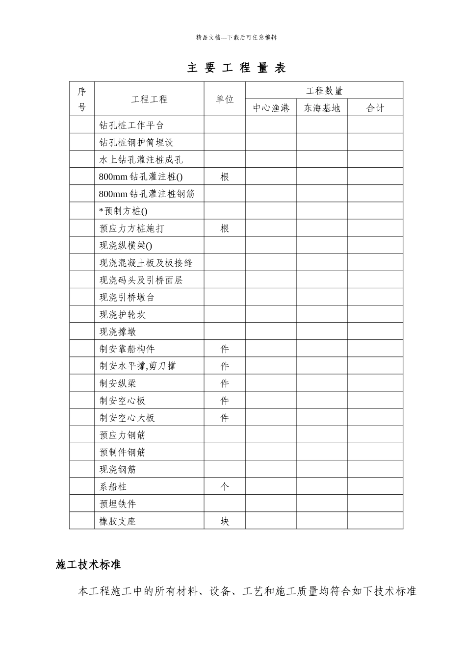 中心渔港一期工程高桩施工组织设计方案_第2页