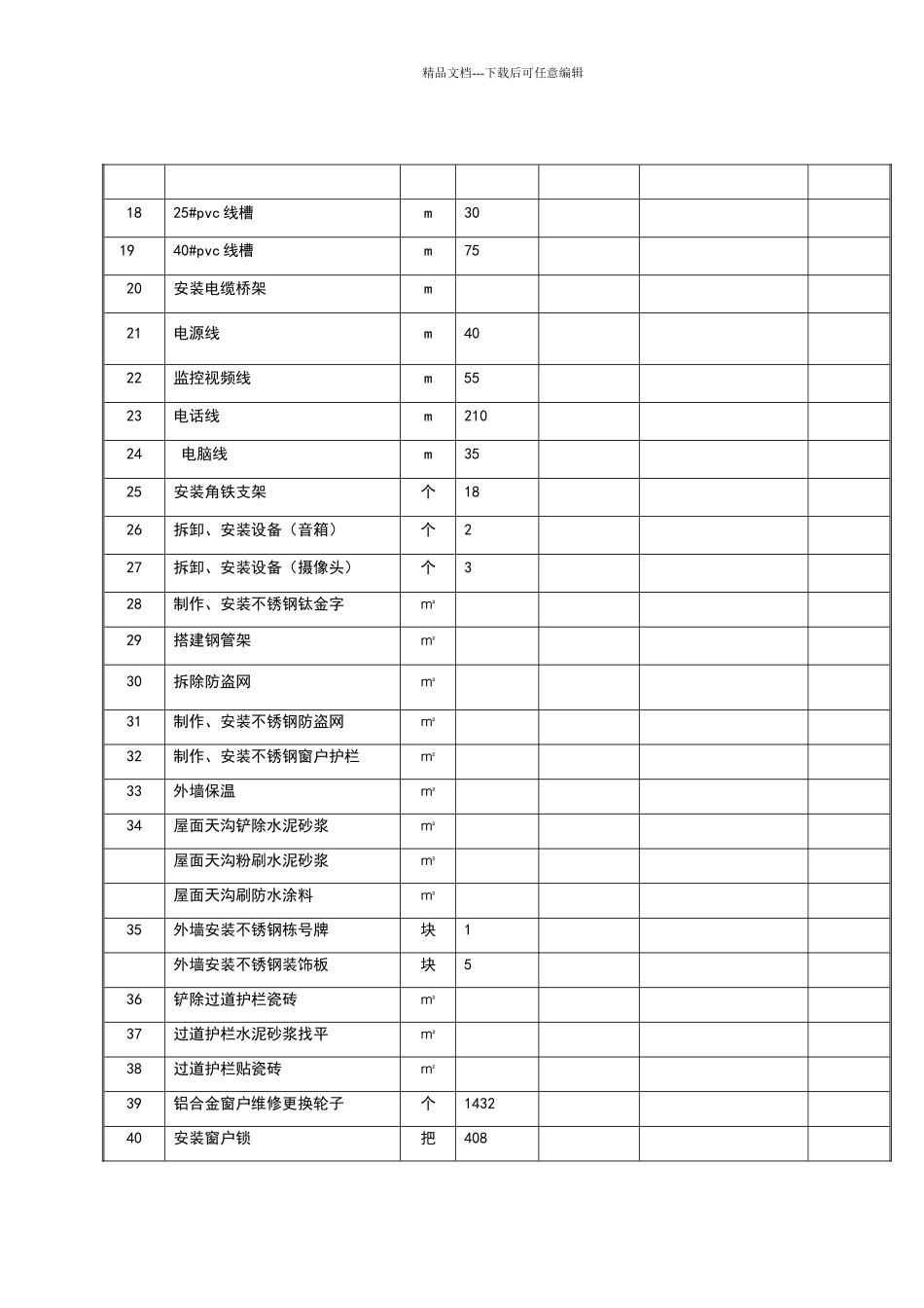 中改造工程量清单汇总表_第2页