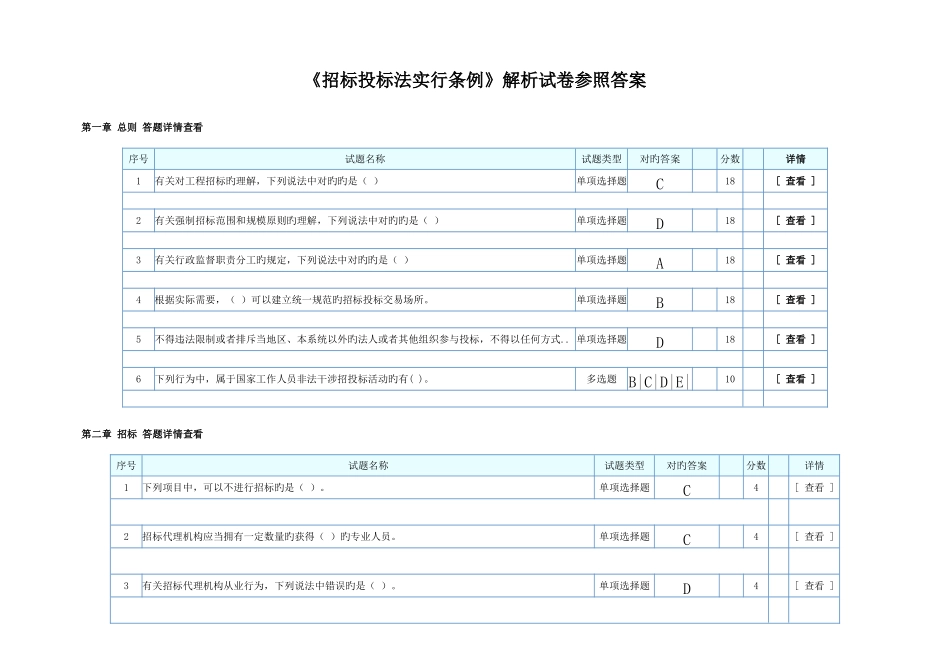 2025年招标师继续教育招标投标法实施条例答案_第1页