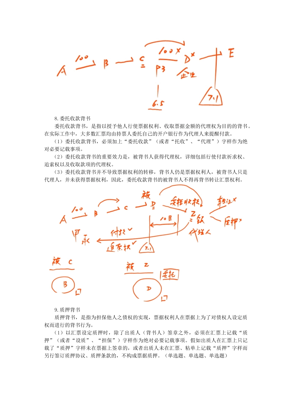 2025年注会经济法科目考点解读第09章票据与支付结算法律制度_第2页